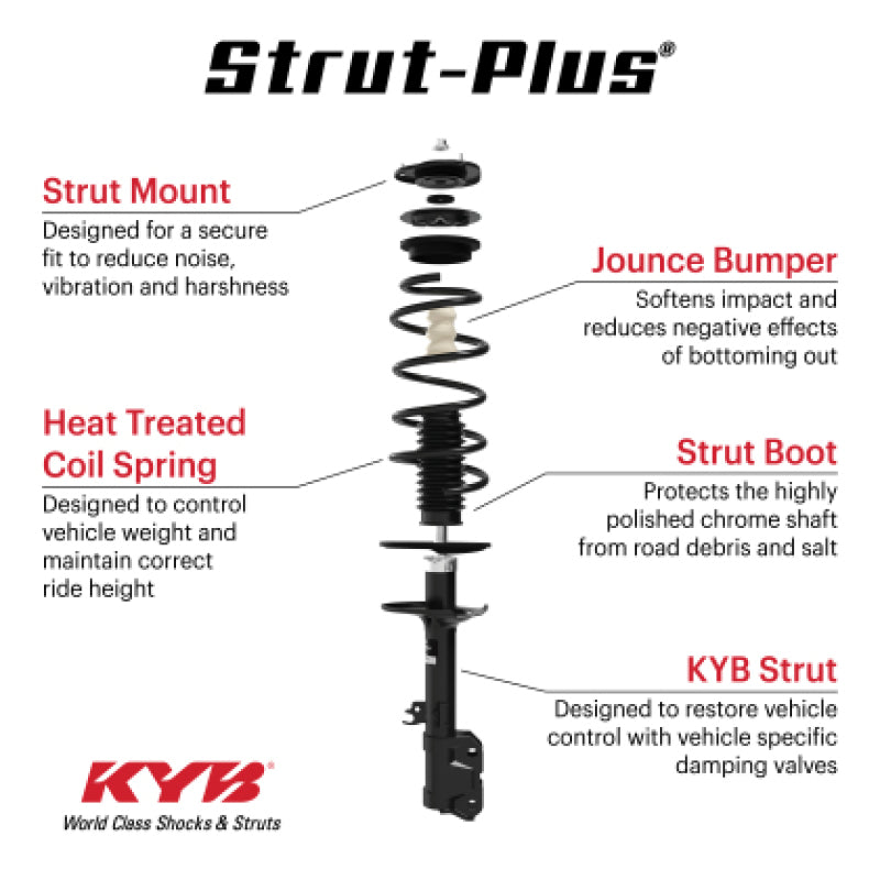 Load image into Gallery viewer, KYB 20-23 Dodge Challenger RWD 3.6L / 5.7L (Exc. Sport &amp; Elec. Susp.) Strut-Plus Assembly - Front
