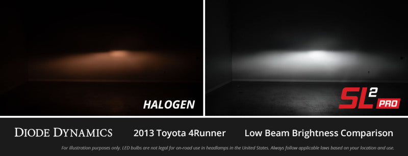 Load image into Gallery viewer, Diode Dynamics 9005/9011/H10 White SL2 Pro LED Bulbs (pair)
