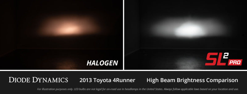 Load image into Gallery viewer, Diode Dynamics H11/H8/H9 White SL2 Pro LED Bulbs (pair)
