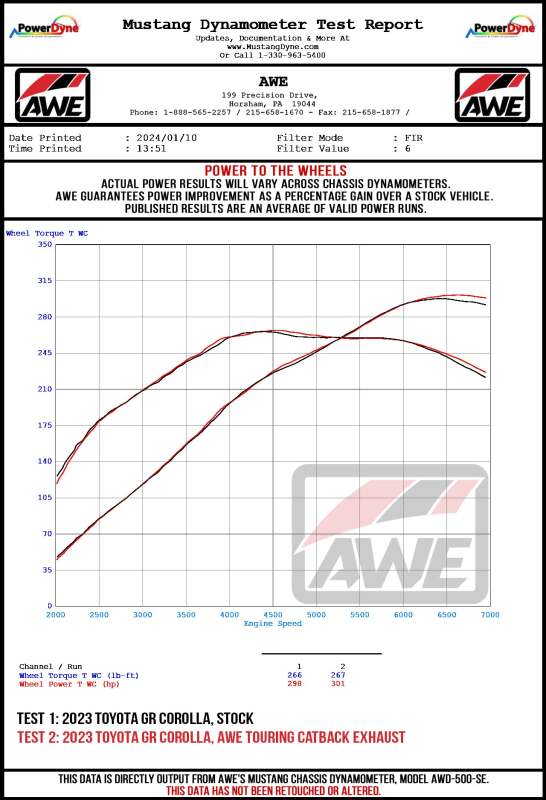 Load image into Gallery viewer, AWE Tuning 2023+ Toyota GR Corolla Track-to-Touring Conversion Kit
