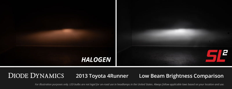 Load image into Gallery viewer, Diode Dynamics H11/H8/H9 White SL2 LED Bulbs (pair)
