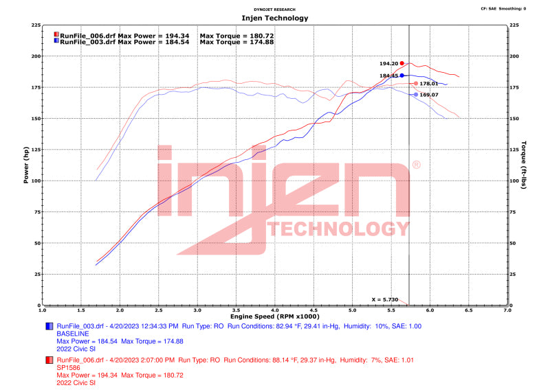 Load image into Gallery viewer, Datasheet
