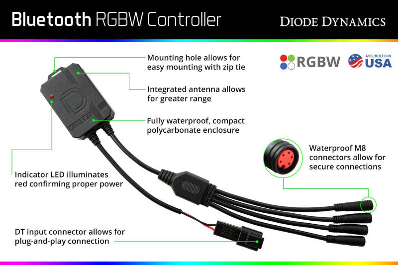 Load image into Gallery viewer, Diode Dynamics - Bluetooth RGBW M8 Controller 1ch
