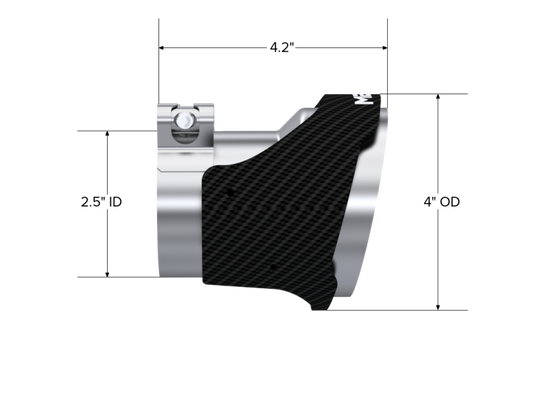 MBRP 18-22 Kia Stinger GT Bezel Kit Quad Tip CF
