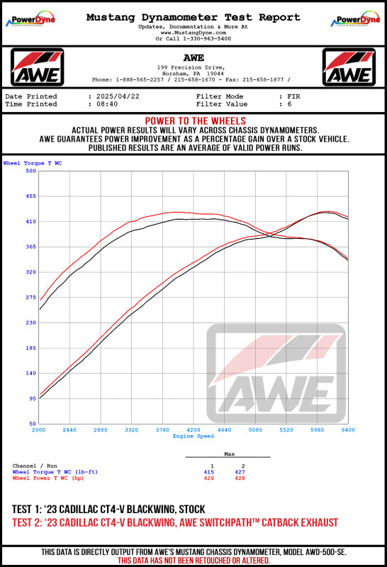 Load image into Gallery viewer, AWE Tuning 2021+ Cadillac CT4-V Blackwing SwitchPath Exhaust - Chrome Silver Tips
