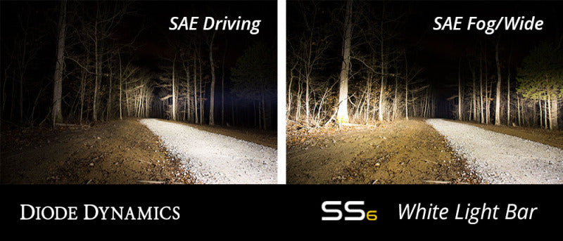 Load image into Gallery viewer, Diode Dynamics 6 In LED Light Bar Single Row Straight SS6 - White Wide Light Bar (Pair)
