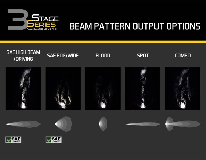Load image into Gallery viewer, Diode Dynamics SS3 Pro ABL - Yellow SAE Fog Standard (Pair)
