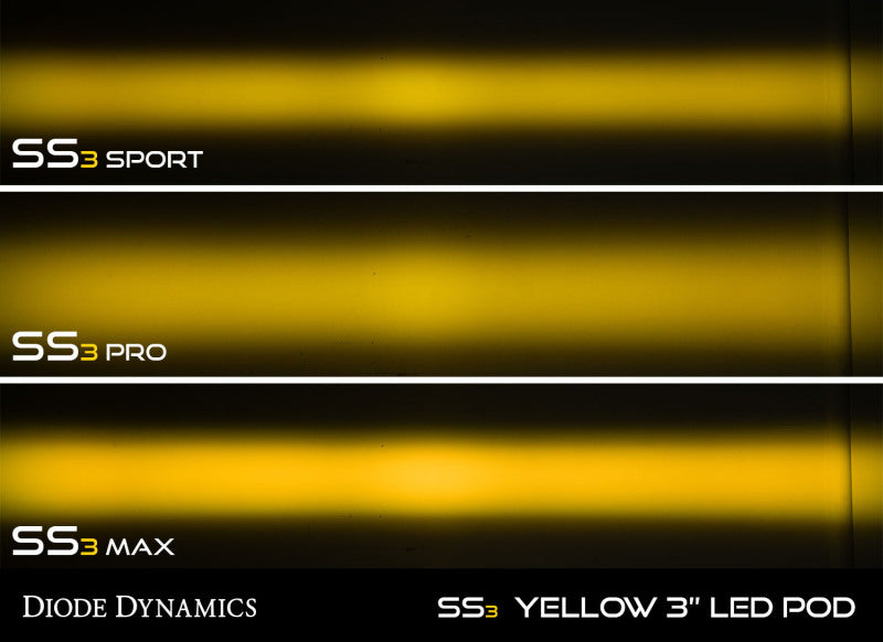 Load image into Gallery viewer, Diode Dynamics SS3 Max ABL - Yellow Combo Standard (Pair)
