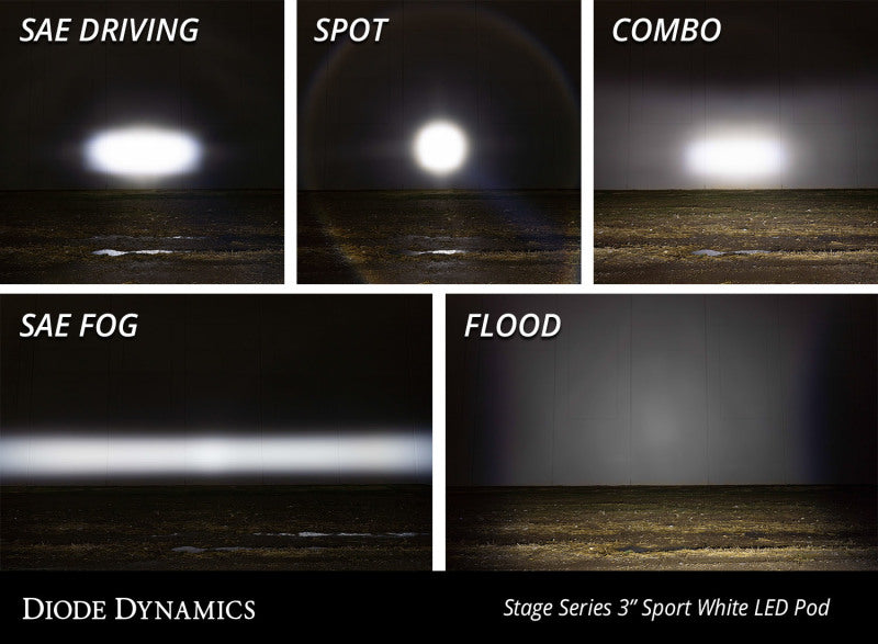 Load image into Gallery viewer, Diode Dynamics SS3 Sport ABL - Yellow Combo Standard (Pair)
