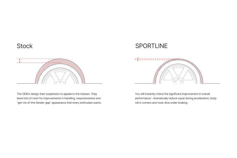 Load image into Gallery viewer, Illustration Guide
