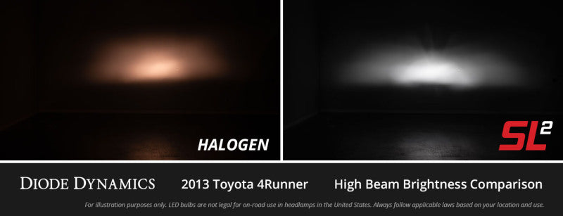 Load image into Gallery viewer, Diode Dynamics H11/H8/H9 White SL2 LED Bulbs (pair)
