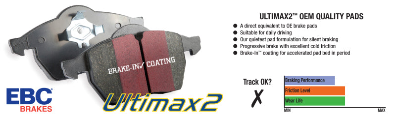 Load image into Gallery viewer, EBC 13+ Mercedes-Benz CLA250 2.0 Turbo Ultimax2 Rear Brake Pads
