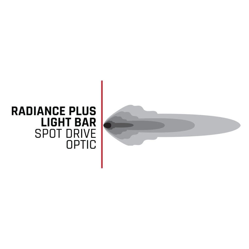Load image into Gallery viewer, Rigid Industries Radiance+ 40in. RGBW Light Bar
