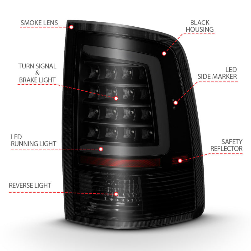 Load image into Gallery viewer, ANZO 2009-2018 Dodge Ram 1500 LED Taillight Plank Style Black w/Smoke Lens
