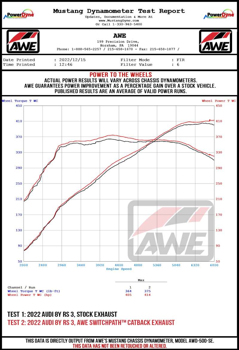 Load image into Gallery viewer, AWE Tuning Audi 22-23 8Y RS3 Cat-Back SwitchPath Exhaust (No Tips)
