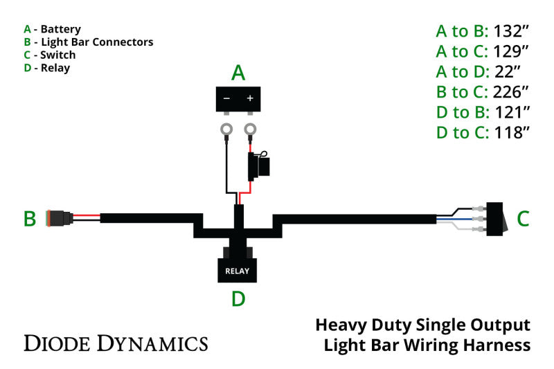 Load image into Gallery viewer, Diode Dynamics Heavy Duty (Single) Output Light Bar Wiring Harness
