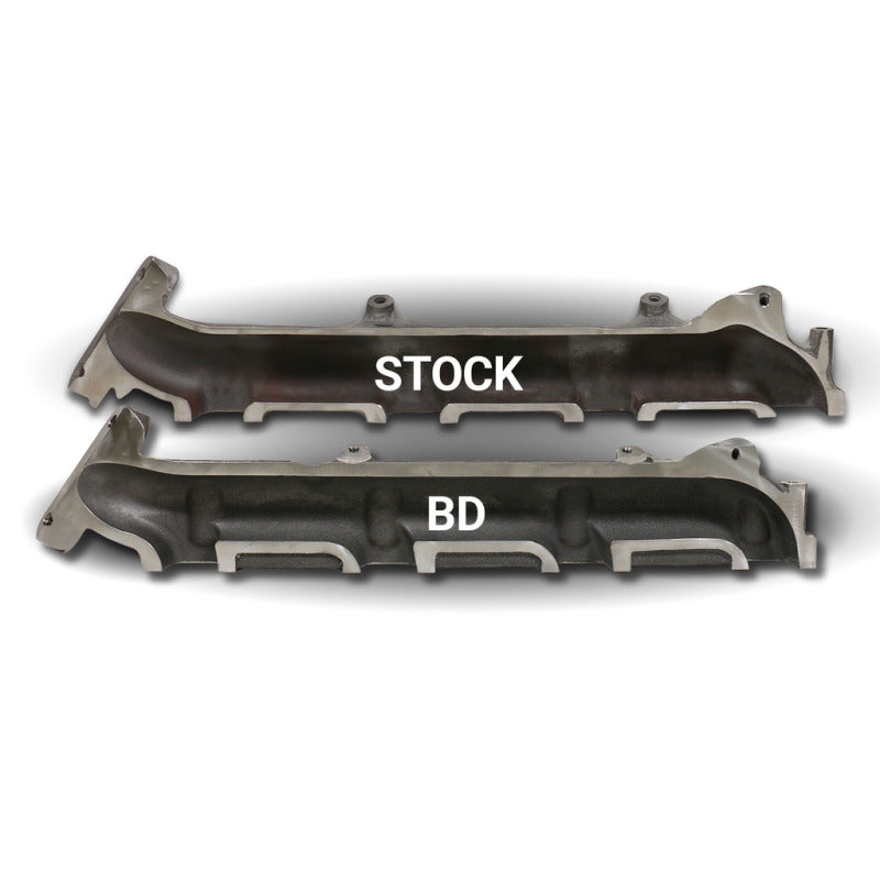 Load image into Gallery viewer, BD Diesel Exhaust Manifold Kit - Ford 2015-2019 F250 6.7L PowerStroke

