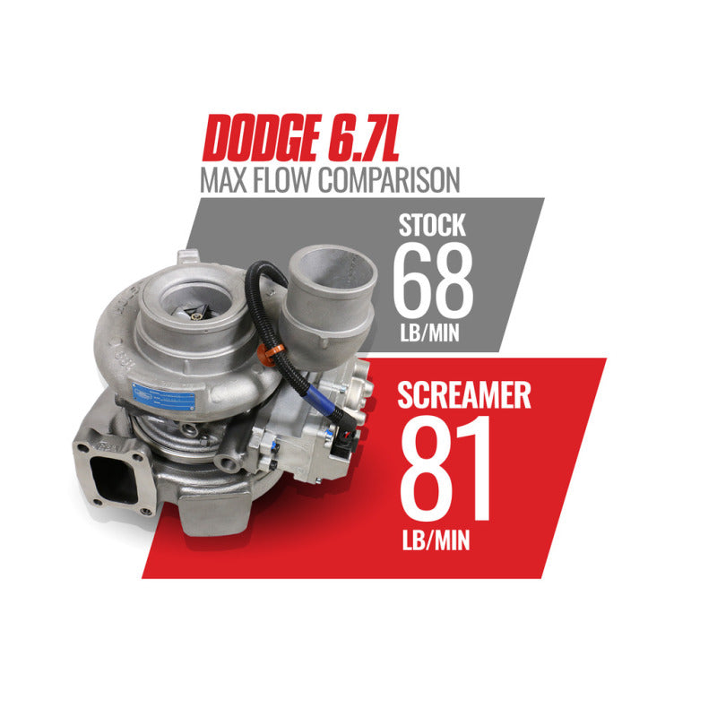 Load image into Gallery viewer, BD Diesel 13-18 Dodge 6.7L Cummins 64.5mm Compressor 70mm Turbine Screamer Turbo
