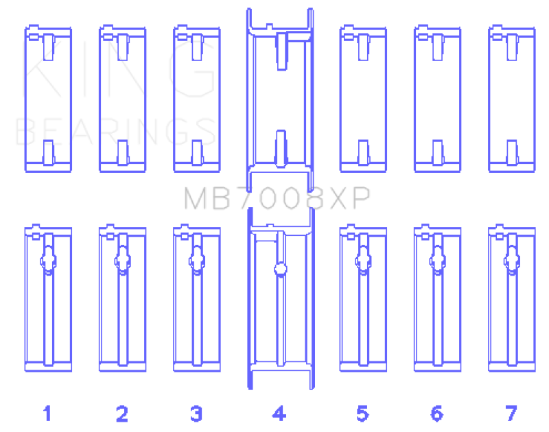 Load image into Gallery viewer, King Nissan 2.5L RB25DET 24V (Size STD) Performance Main Bearing Set
