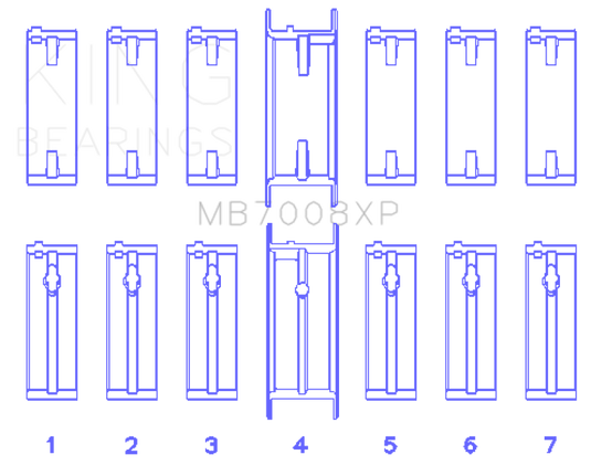 King Nissan 2.5L RB25DET 24V (Size STD) Performance Main Bearing Set