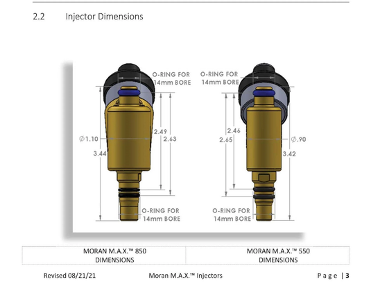 850 LB/HR 8500cc MORAN M.A.X. SERIES RACING INJECTOR