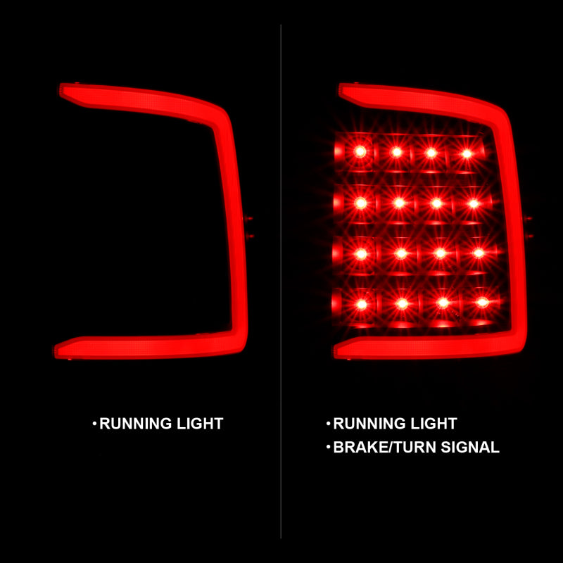 Load image into Gallery viewer, ANZO 2009-2018 Dodge Ram 1500 LED Taillight Plank Style Black w/Smoke Lens
