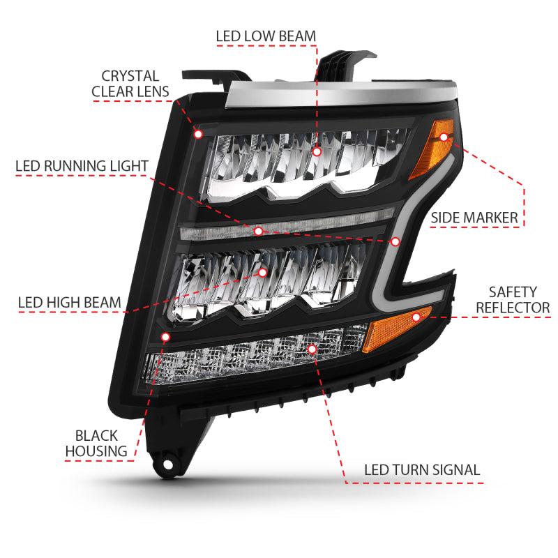 Load image into Gallery viewer, ANZO 15-20 Chevy Tahoe/Suburban LED Light Bar Style Headlights Black w/Sequential w/DRL w/Amber

