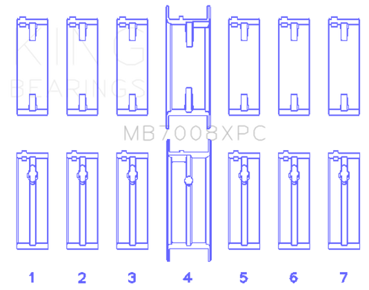 King Nissan 2.5L RB25DET 24V (Size STD) Coated Performance Main Bearing Set