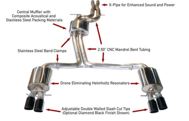 Load image into Gallery viewer, AWE Tuning Audi B8.5 S4 3.0T Touring Edition Exhaust System - Diamond Black Tips (102mm)
