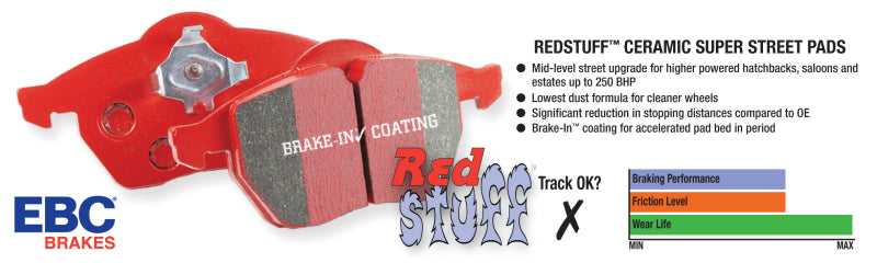 Load image into Gallery viewer, EBC 07-09 Acura RDX 2.3 Turbo Redstuff Front Brake Pads
