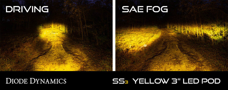 Load image into Gallery viewer, Diode Dynamics SS3 Pro ABL - Yellow Combo Standard (Pair)
