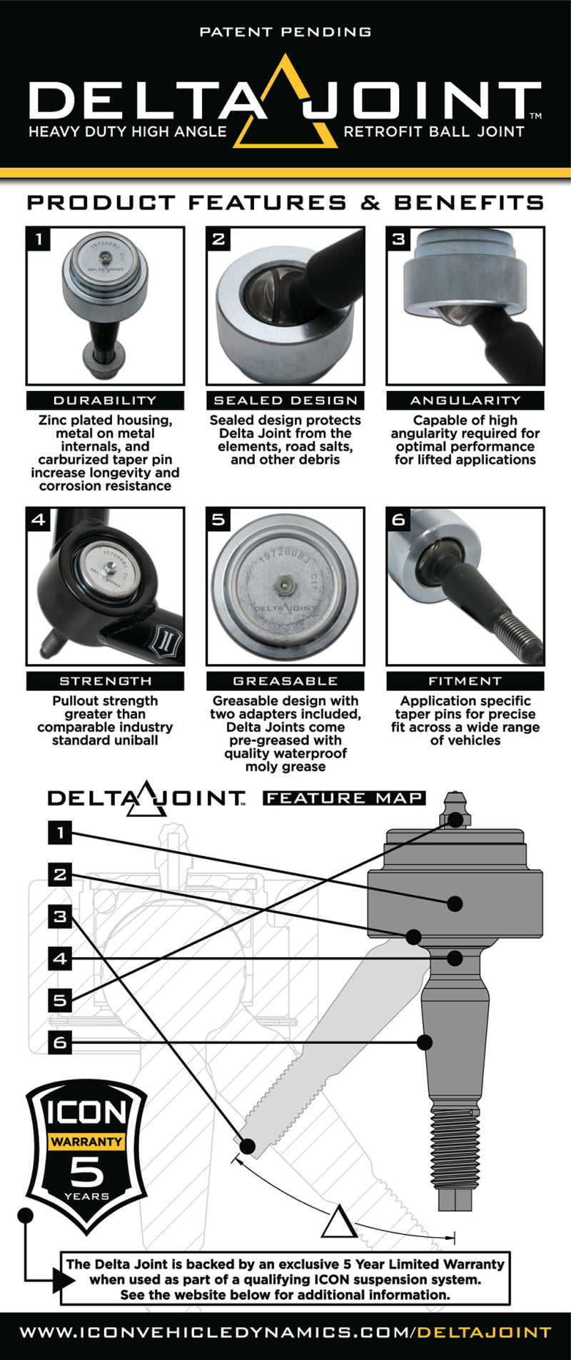 Load image into Gallery viewer, ICON 2007+ Toyota FJ / 2003+ Toyota 4Runner Non-ICON Upper Control Arm 1in Retrofit Delta Joint Kit
