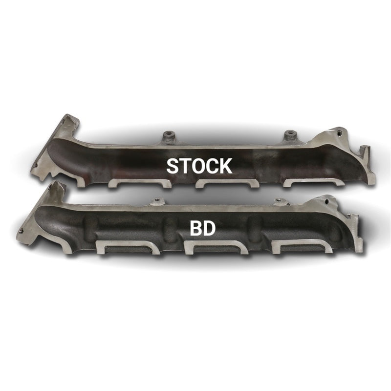 Load image into Gallery viewer, BD Diesel Exhaust Manifold Kit - Ford 2015-2019 F250 6.7L PowerStroke
