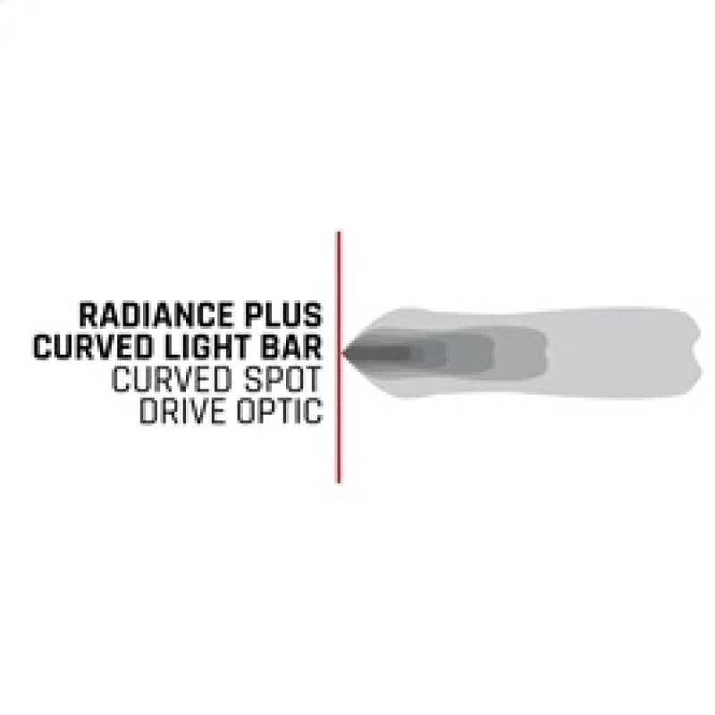 Load image into Gallery viewer, Rigid Industries Radiance+ Curved 20in. RGBW Light Bar
