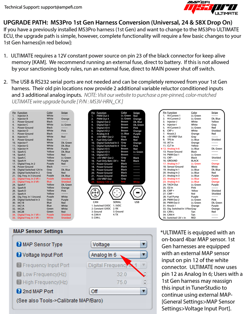 Load image into Gallery viewer, MS3Pro 1st Gen Wiring Harness Upgrade (for ULTIMATE and EVO)
